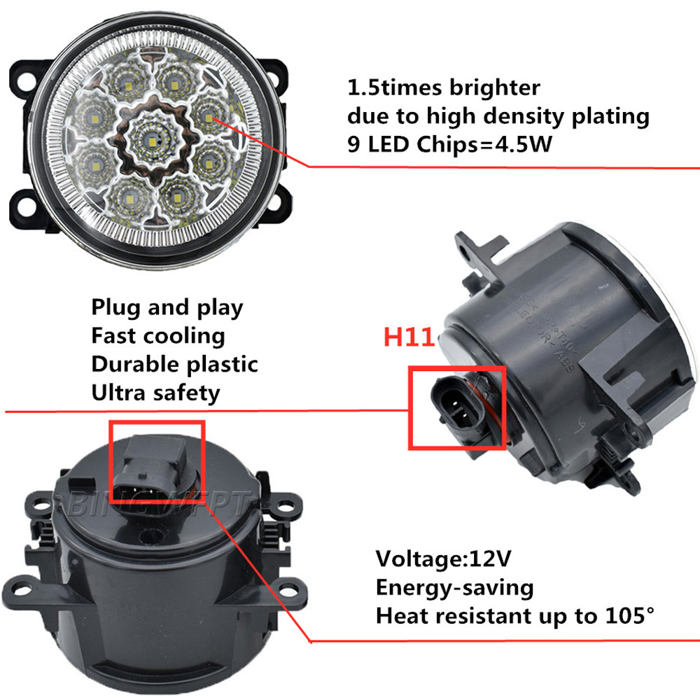 2PCS Car LED Fog Light Assembl - Model Kit Titanic 评论和价格