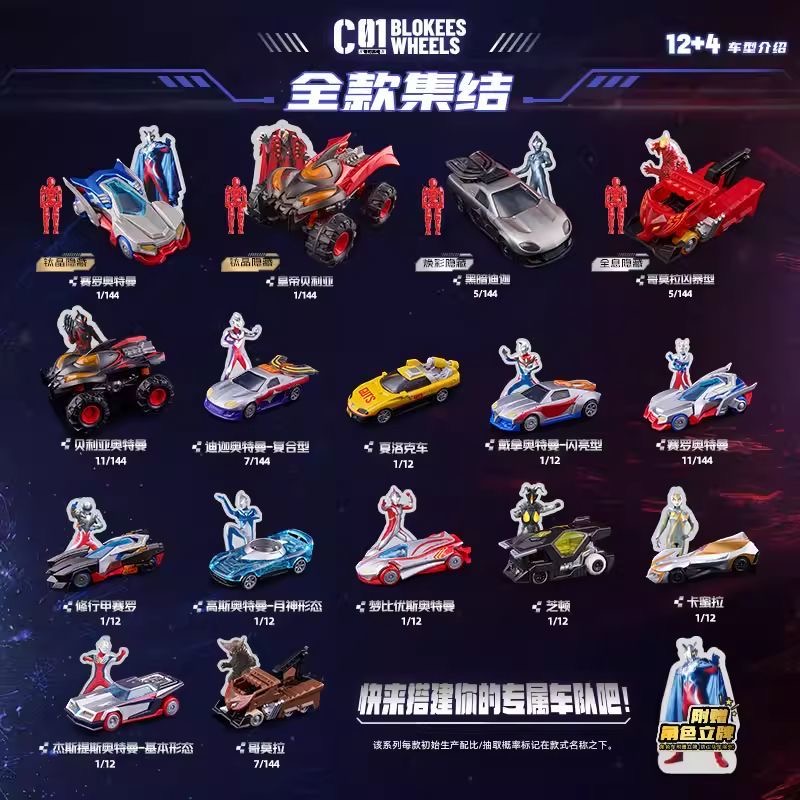 Hot Sale Blokees Ultraman Tran - Model Kit Ultraman Zero 评论和价格