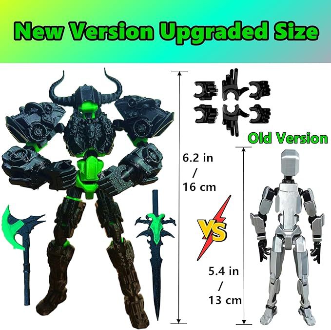 Titan 13 Action Figure,Assembl - Model Kit Titanic 评论和价格