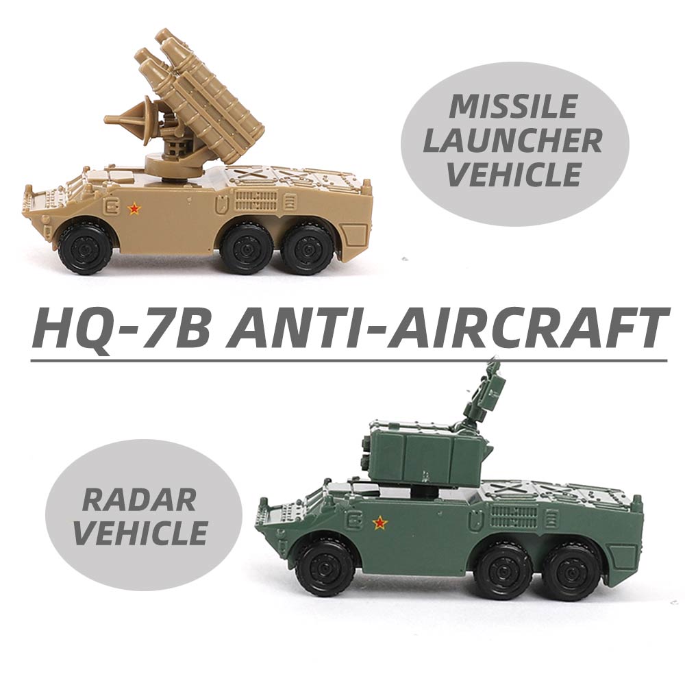 ViiKONDO 1/144 Scale Toy Milit - Model Kit Hobby 评论和价格